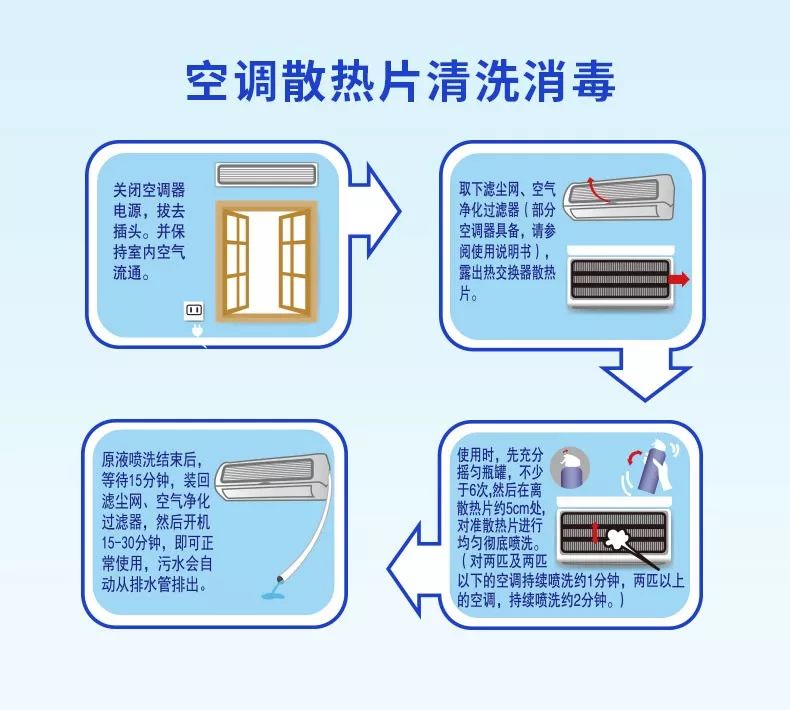 yd222云顶线路