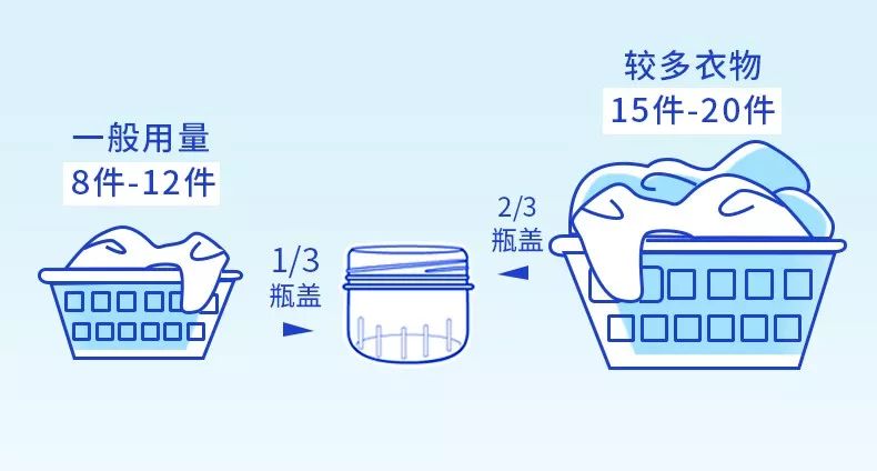 yd222云顶线路
